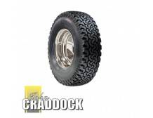 Land Rover Wheels