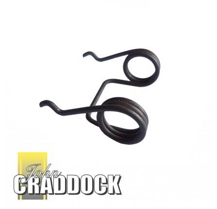 Clutch Rattle