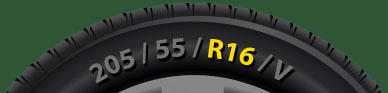The location of the Tyre Rim Size