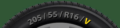 The location of the Tyre Speed Rating