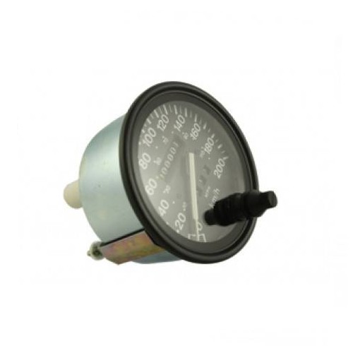 Instruments &amp; Cables