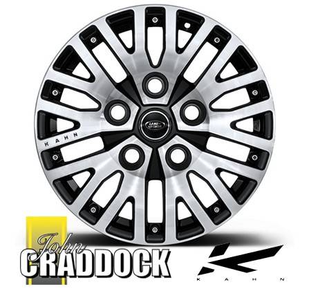 4x4 alloys