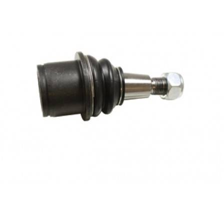 Use RBK500300