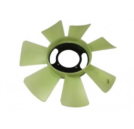 Use ETC7553L