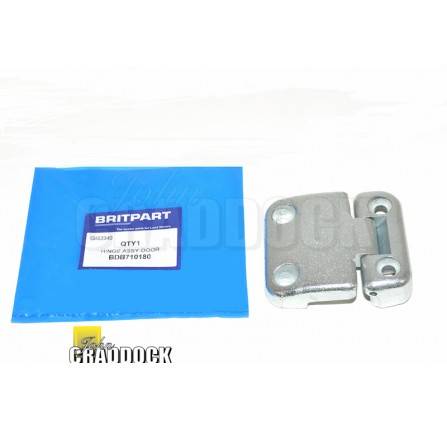 Use BDB710220