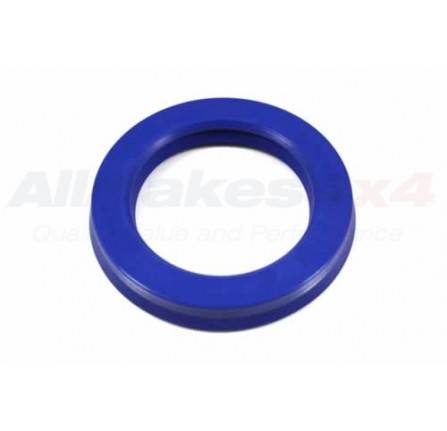 Use RTC308