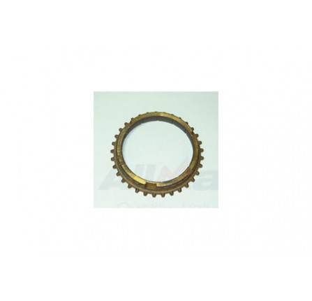 BAULK RING (COATED)