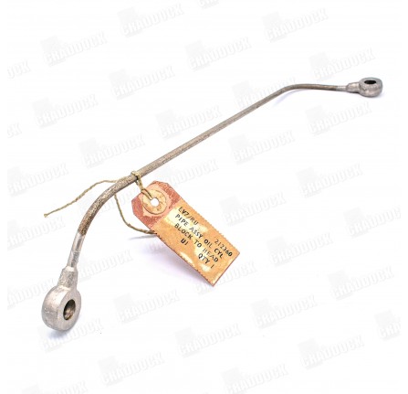 Use Later Type 233522 with 233520 Banjo Bolt