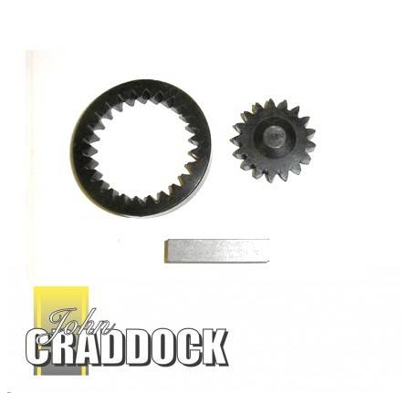 Oil Pump Gear Kit in Gearbox LT77 and LT85