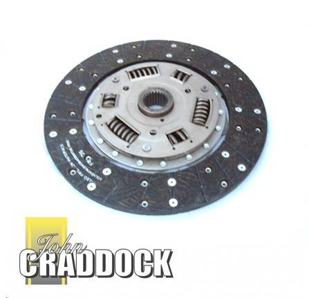 Clutch Plate Discovery MPI Priced to Clear