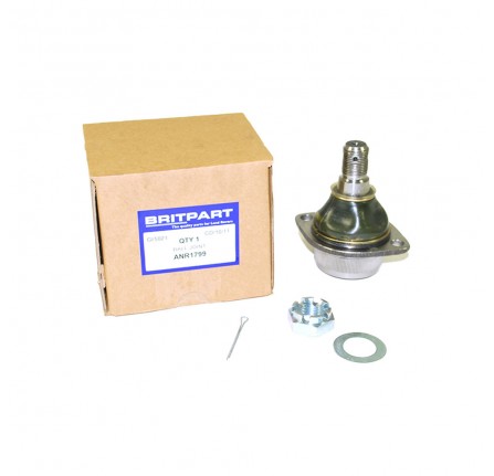 Use RHF500110