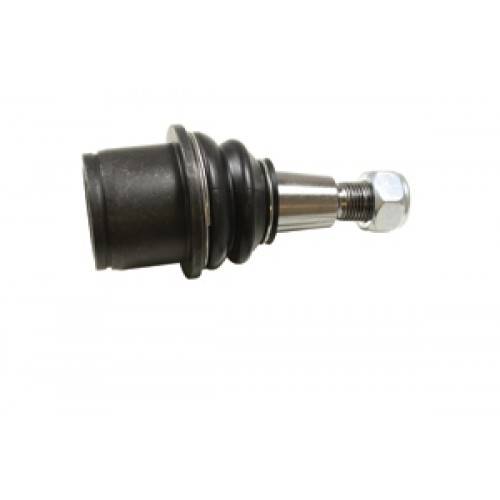 RBK500180 - Use RBK500300