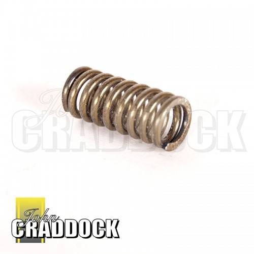 FTC3382 Detent Spring Various Applications