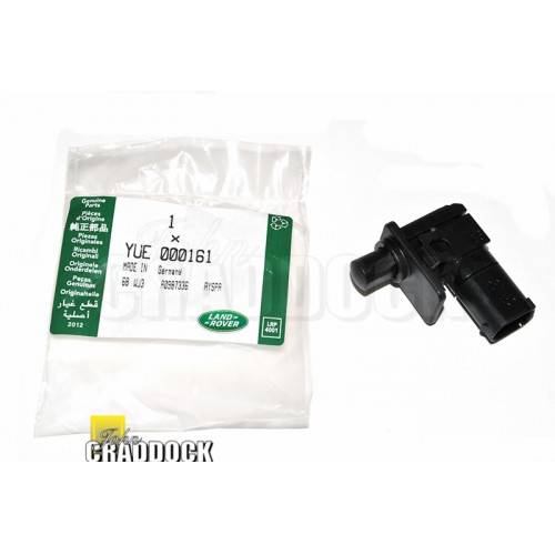 YUE000161 - Use YUE000162