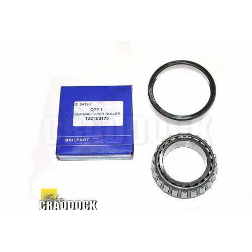 Use TVK000180 - TZZ100170