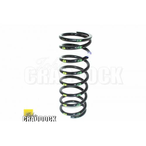 NRC4234 - Use Nrc 4304