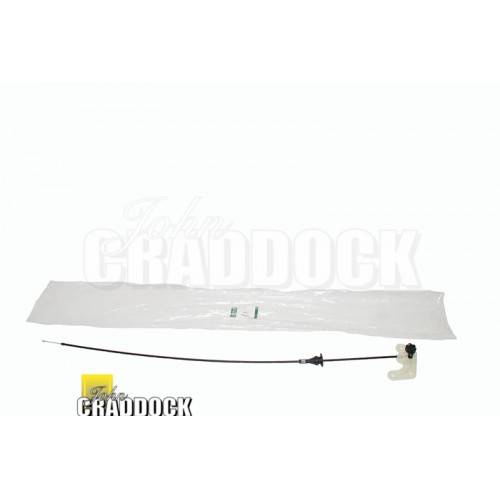 FPF500010 - Use FPF500040