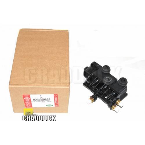 RVH000054 - Use RVH000055