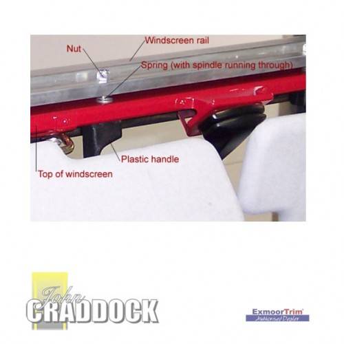 Exmoor 90/110 Door Handle Fixing Kit