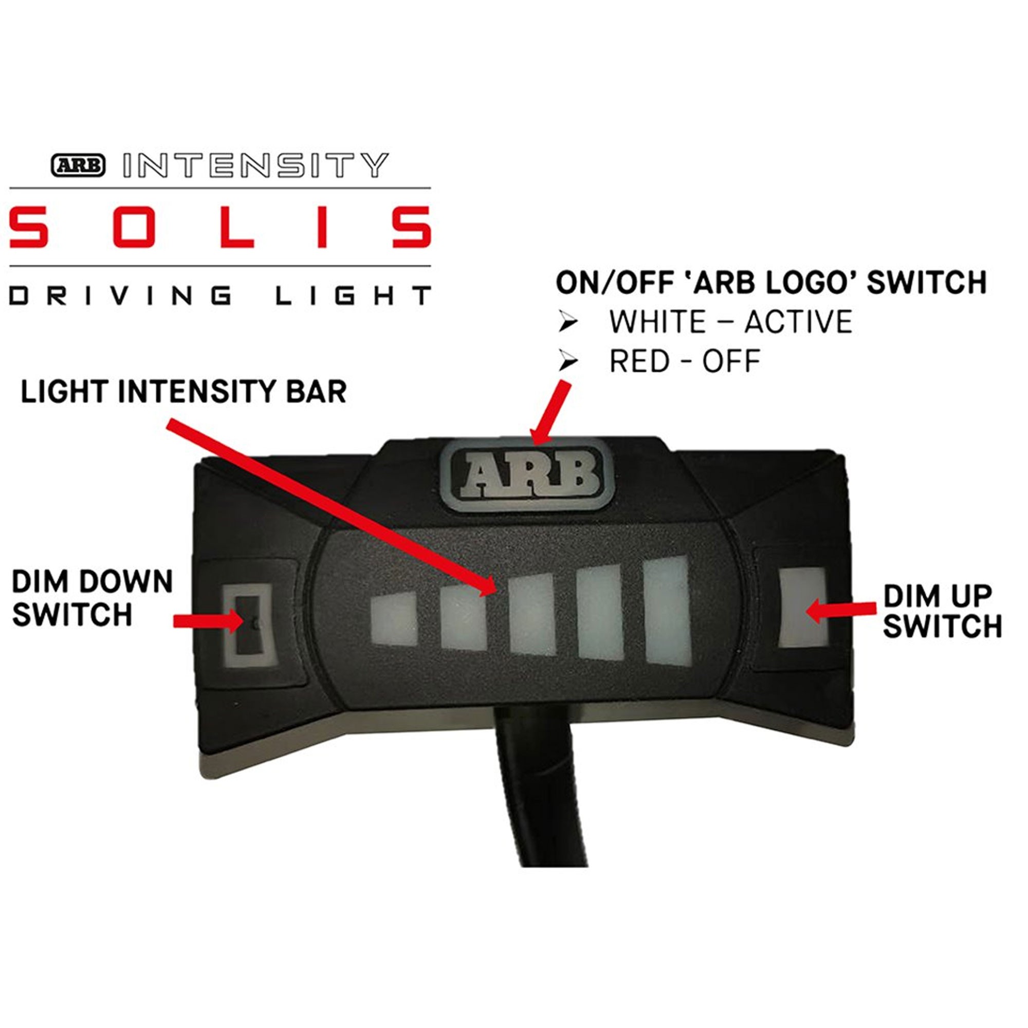 ARB Intensity Solis 36 Spot