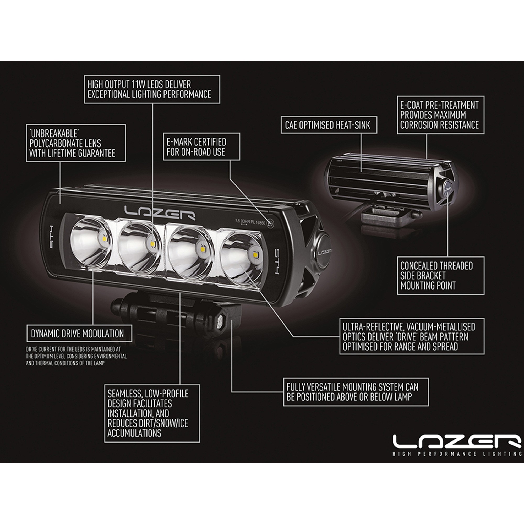 Lazer Discovery 5 Grille Mount Kit