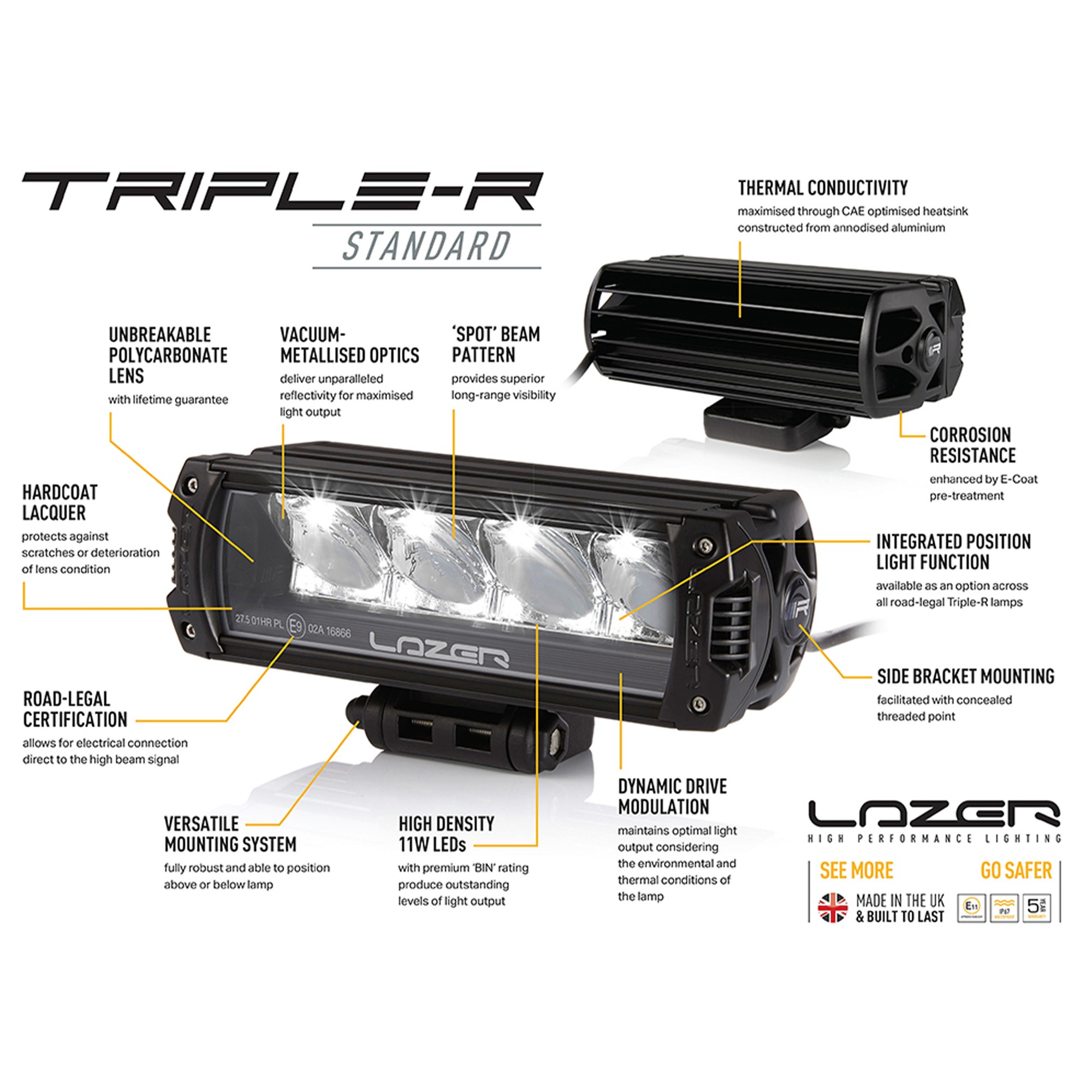 Disco 4 2014 on Grile Mount Kit - Lazer
