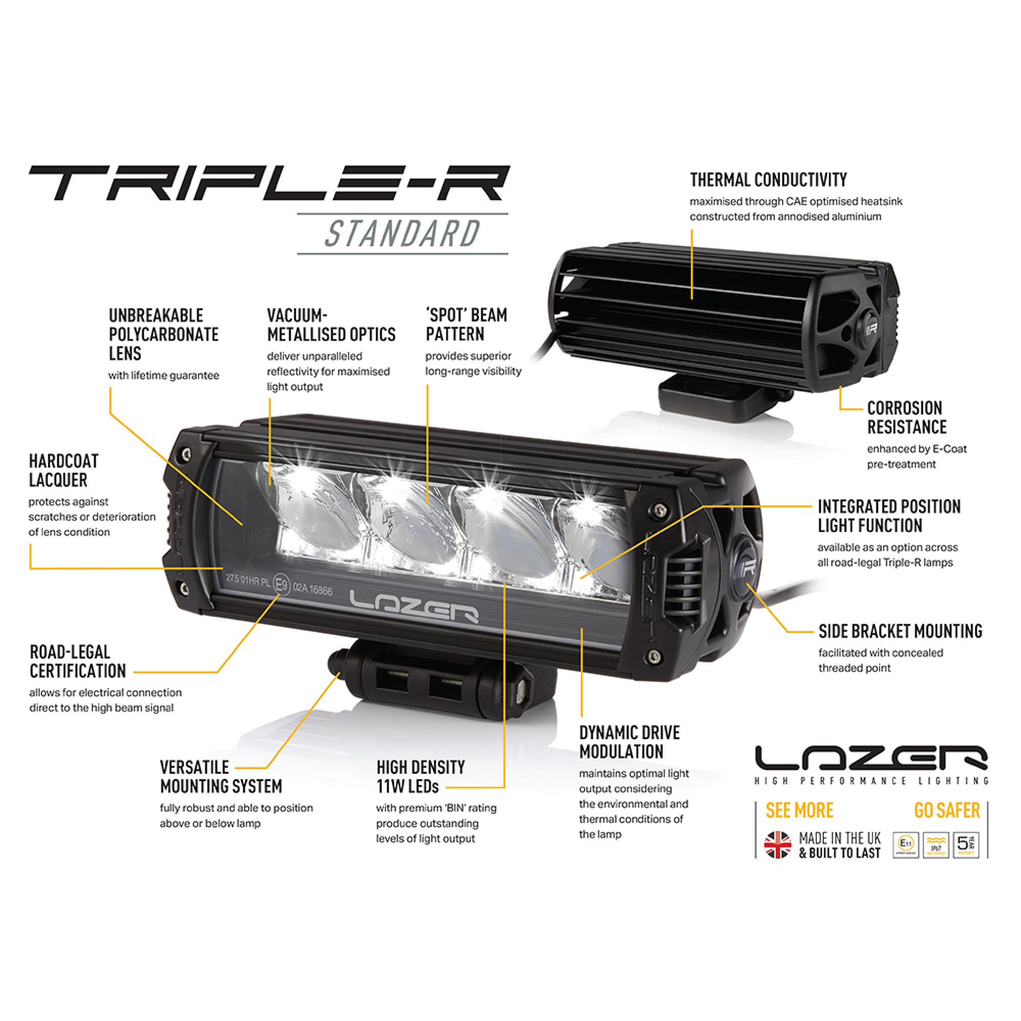 Disco 4 2009+ Grille Mount Kit - Lazer
