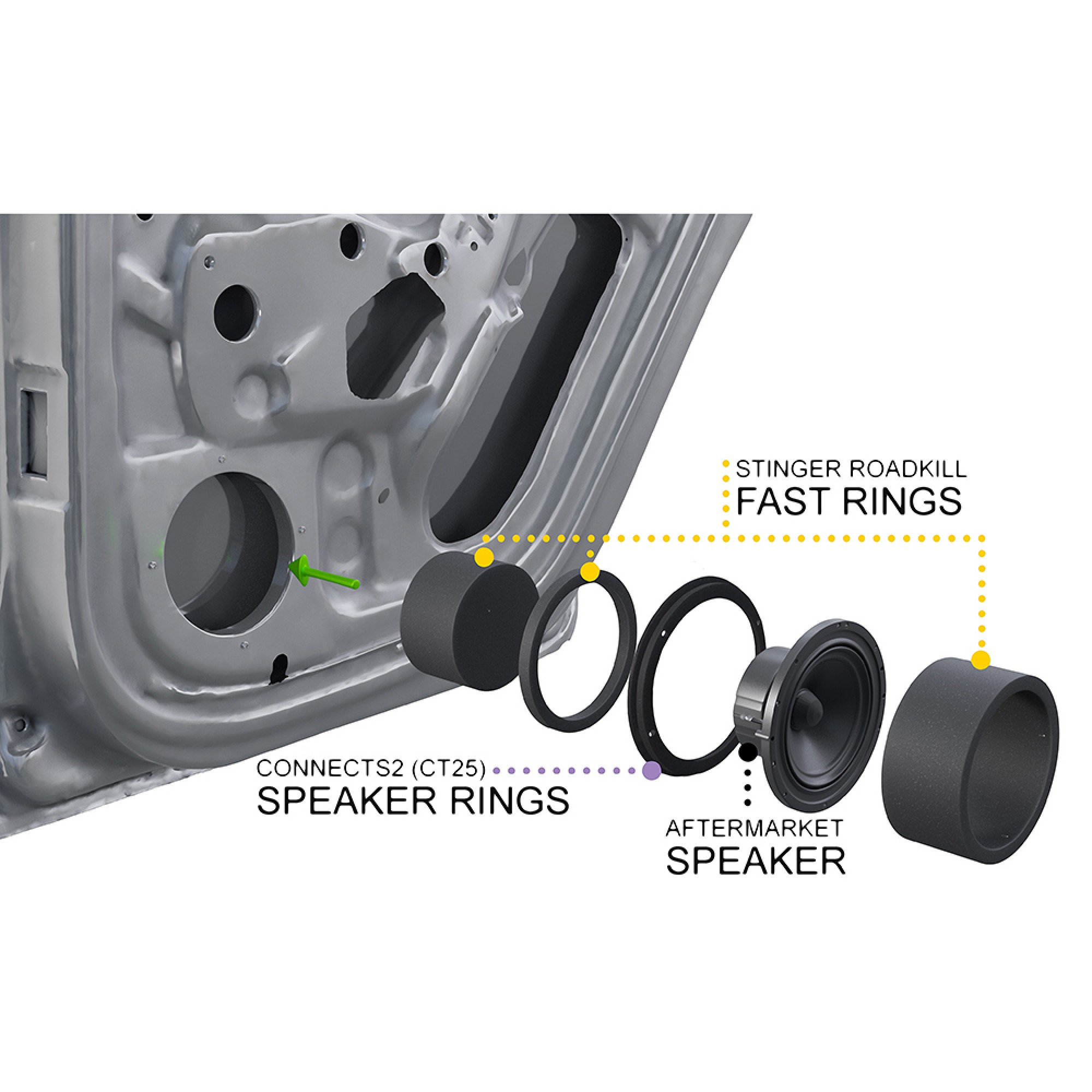 Fastrings- Pair for 5 & 5.25 Speakers for Defender