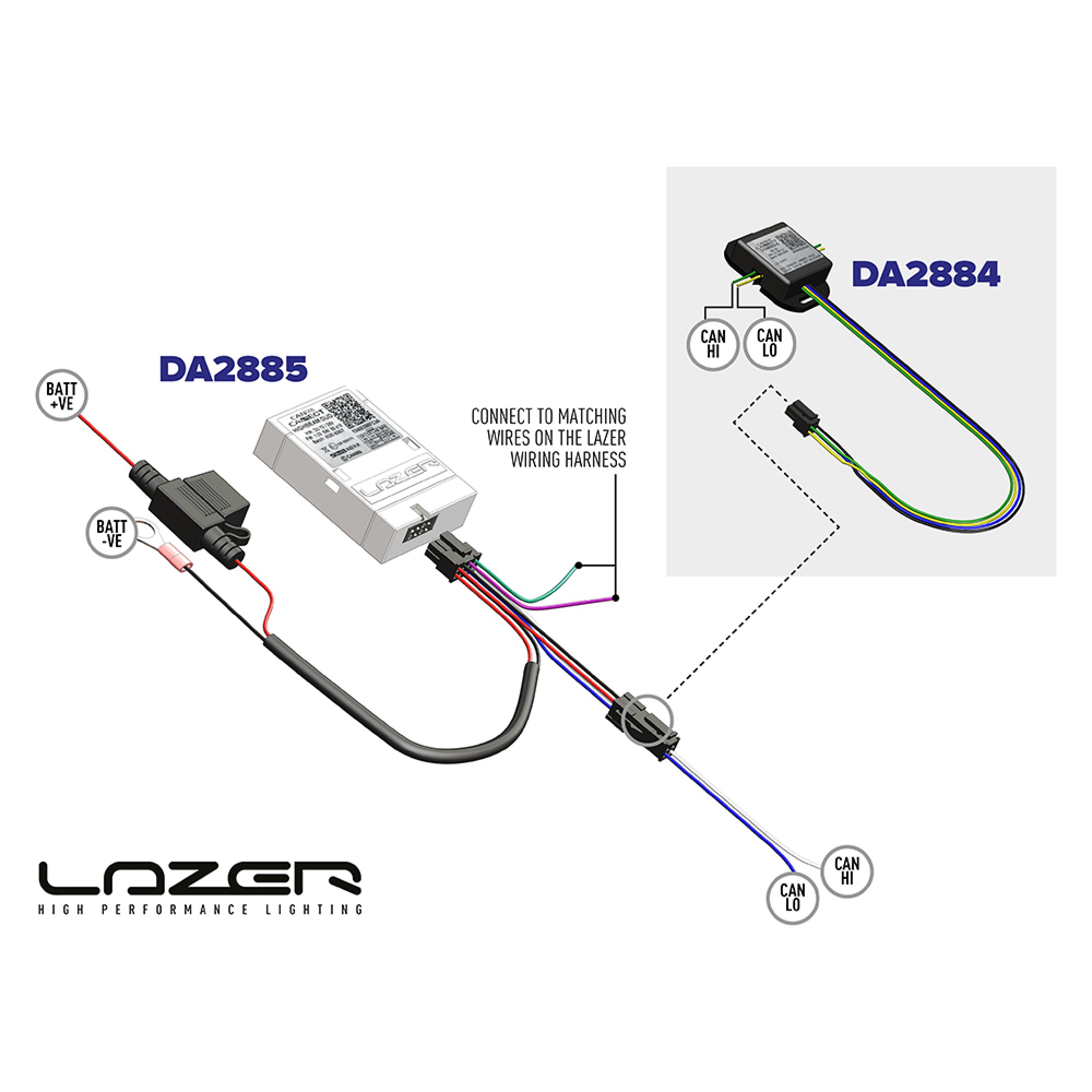 Lazer Can-bus Contactless Reader