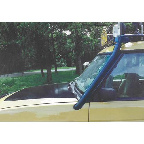 GMN010 - Use 1-DIS200