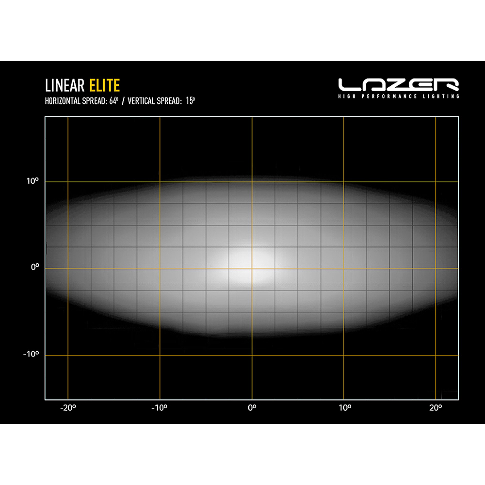 Linear 18 Elite Led Driving Light