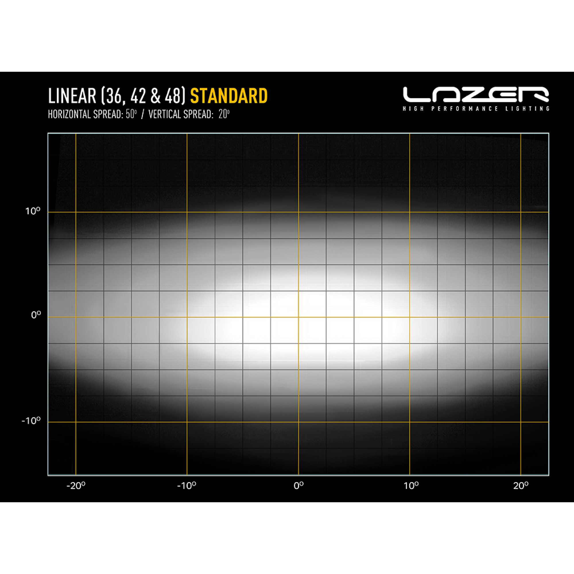 Linear 48 Led Driving Light
