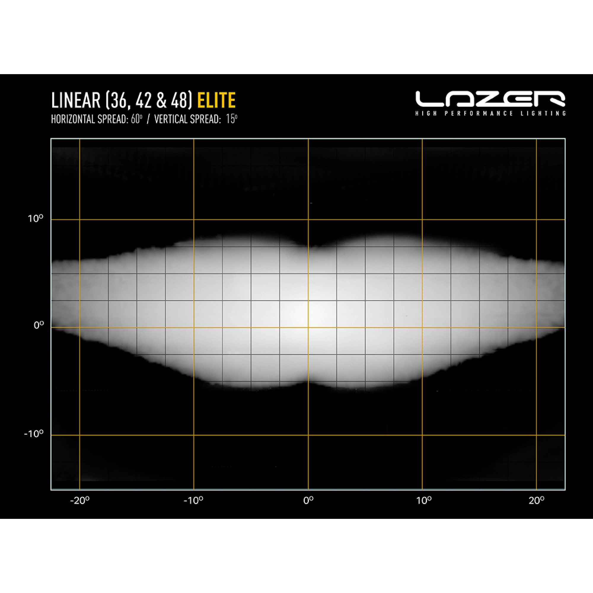 Linear 48 Elite Led Driving Light