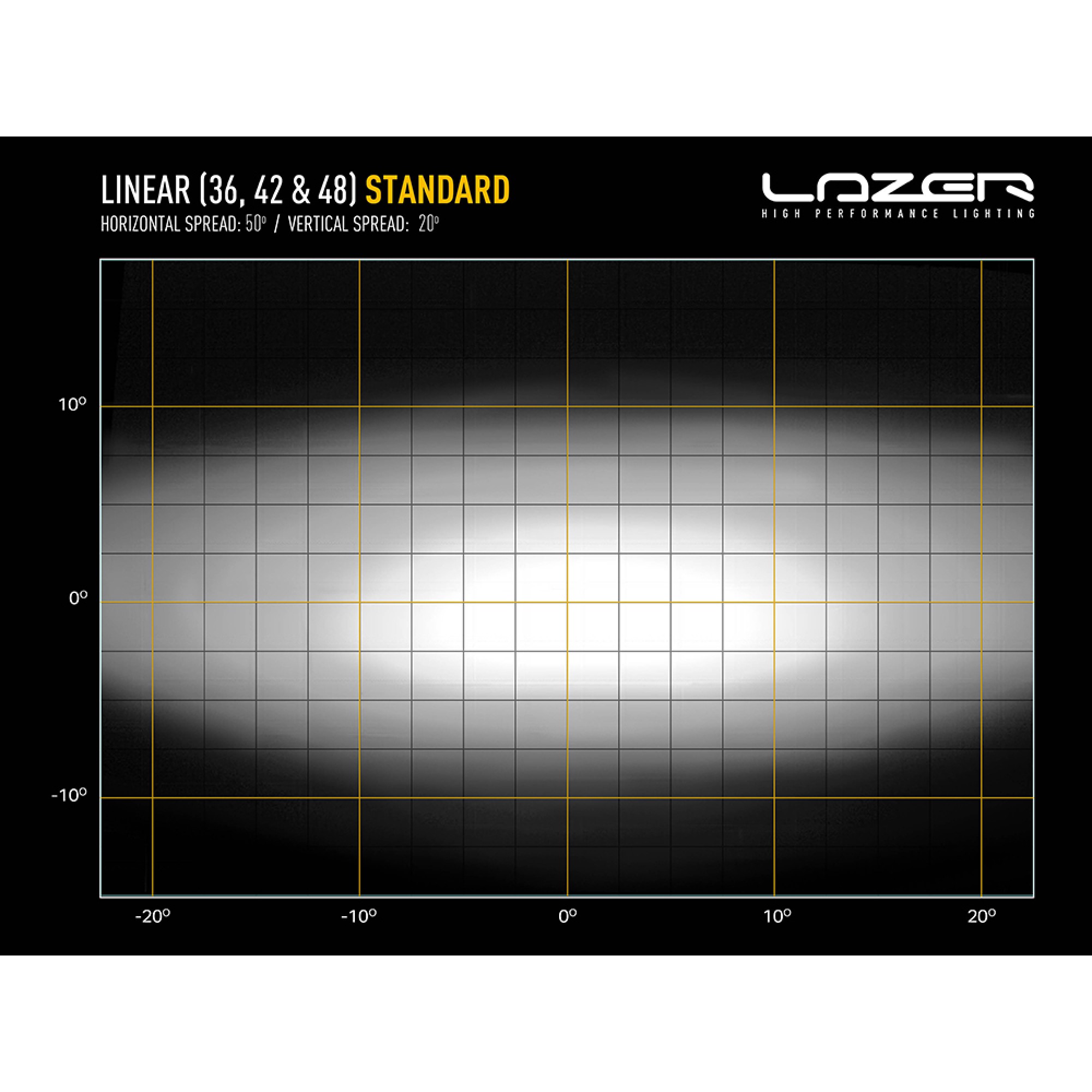 Linear 42 Led Driving Light