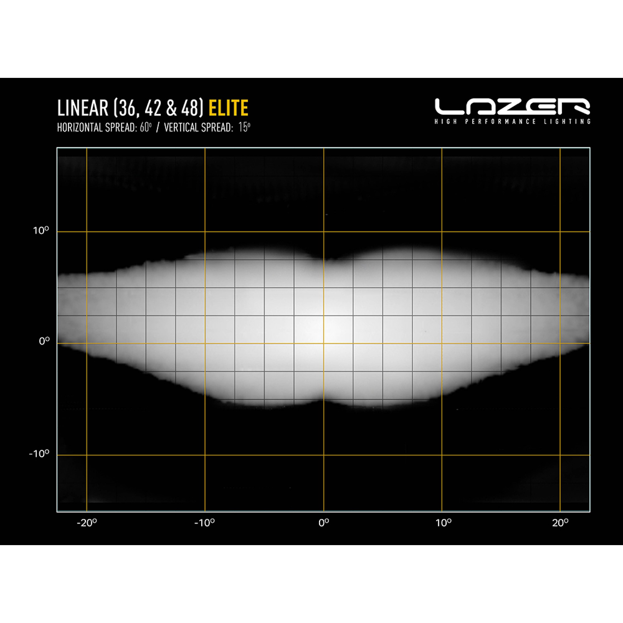 Linear 42 Elite Led Driving Light