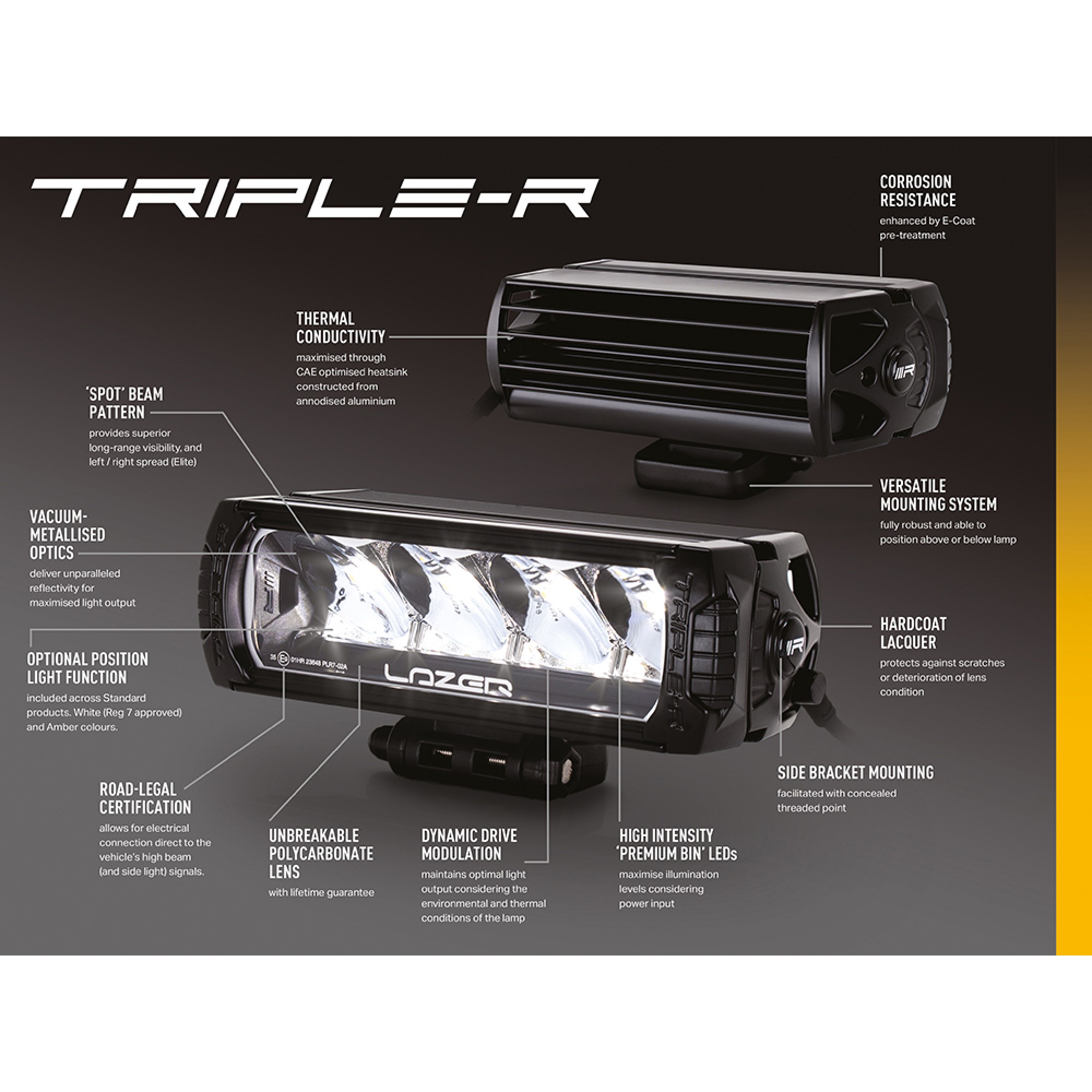 Triple R 750 Elite