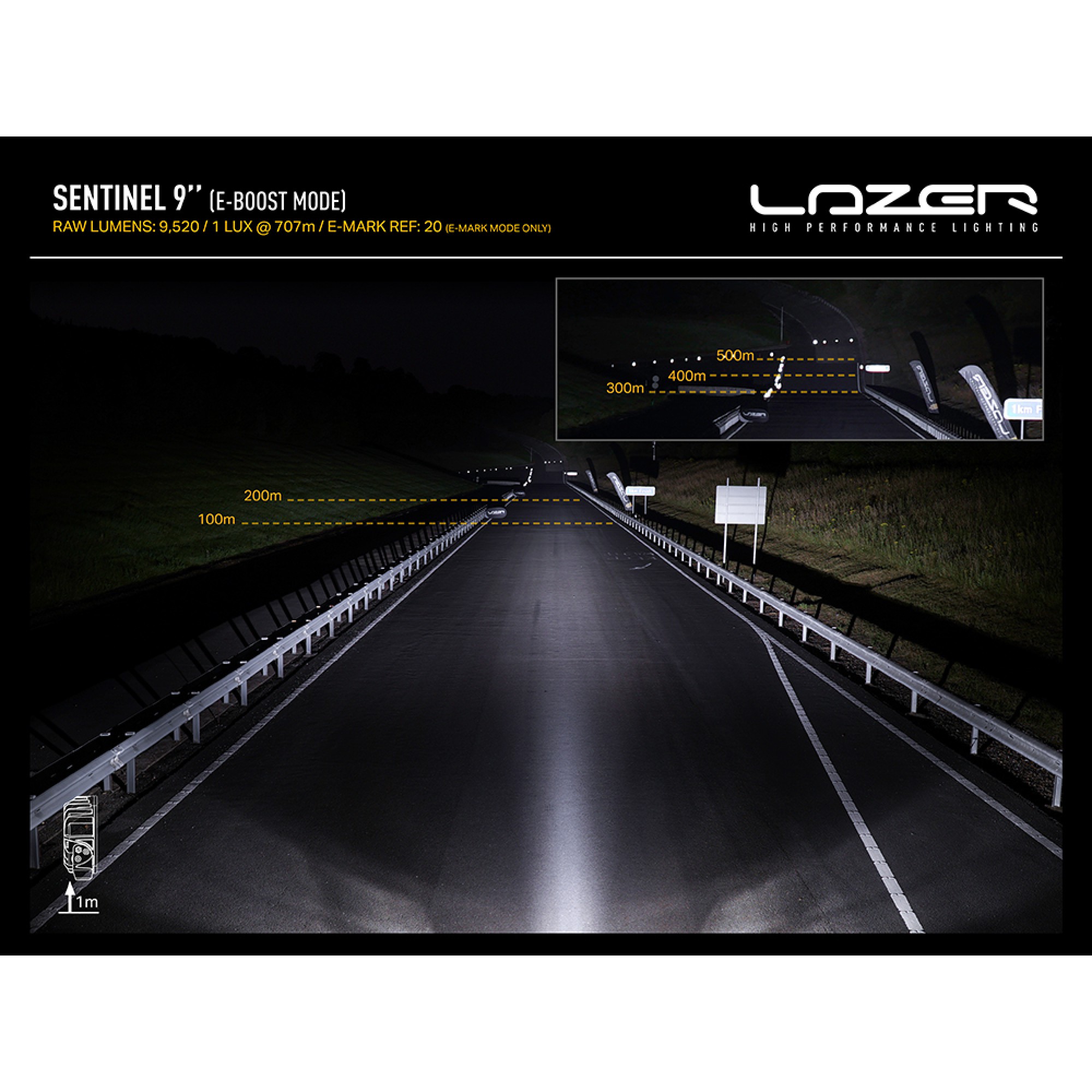 Sentinel 9 Inch Slim Mount