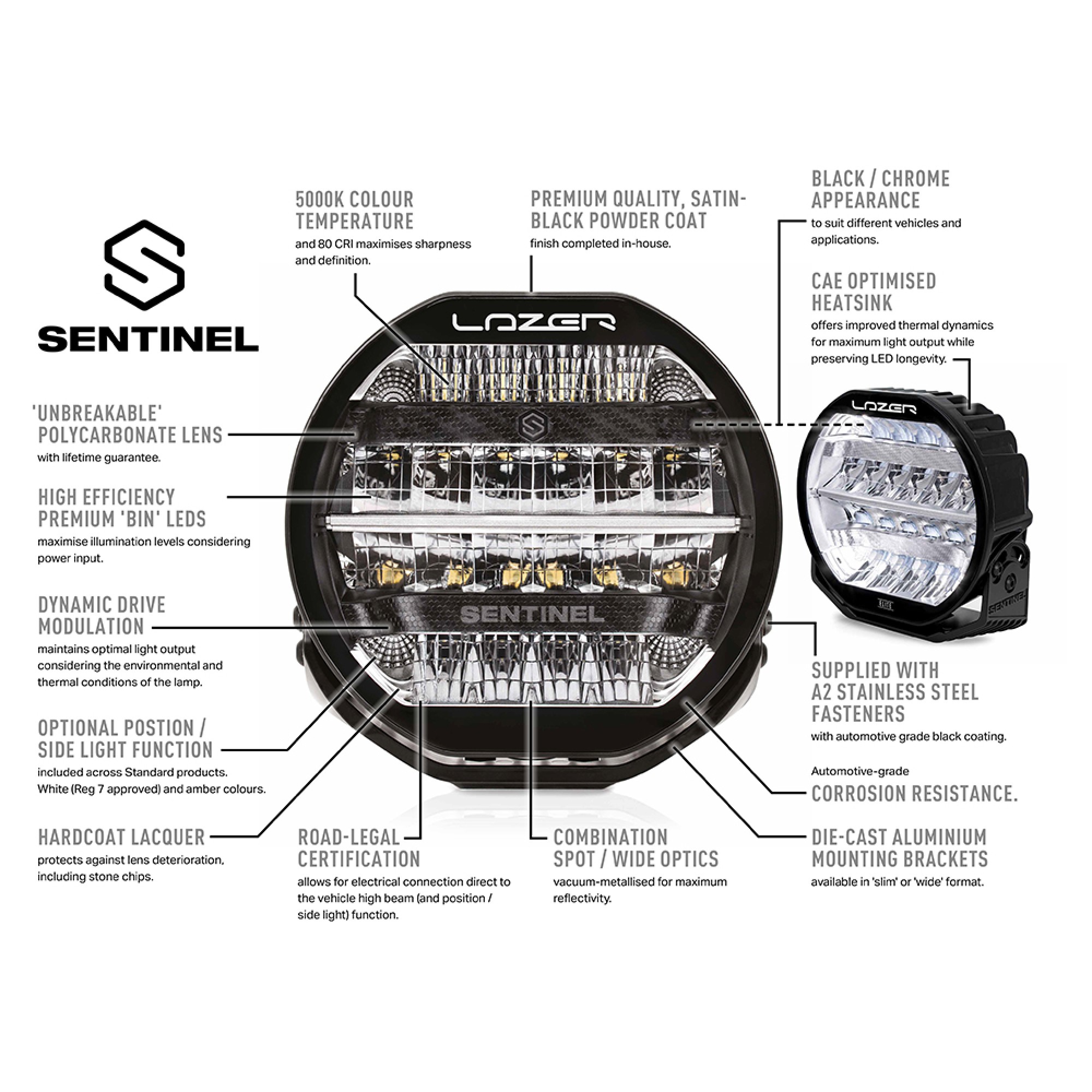 Sentinel Elite 9 Inch Withj Pos Light Slim Mount