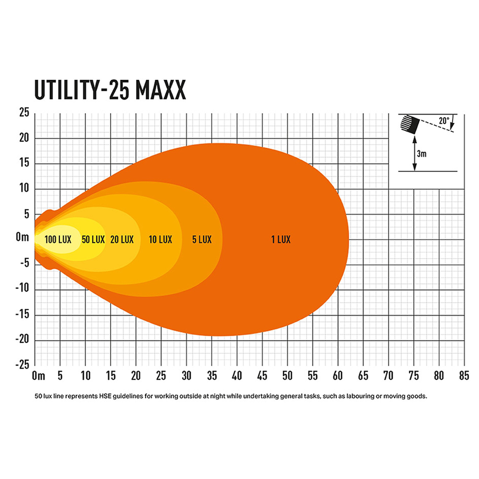 Utility 25 Maxx