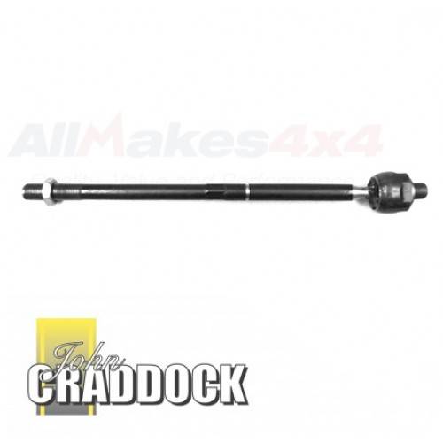 O.e. Rod End for Rack M20 Inner